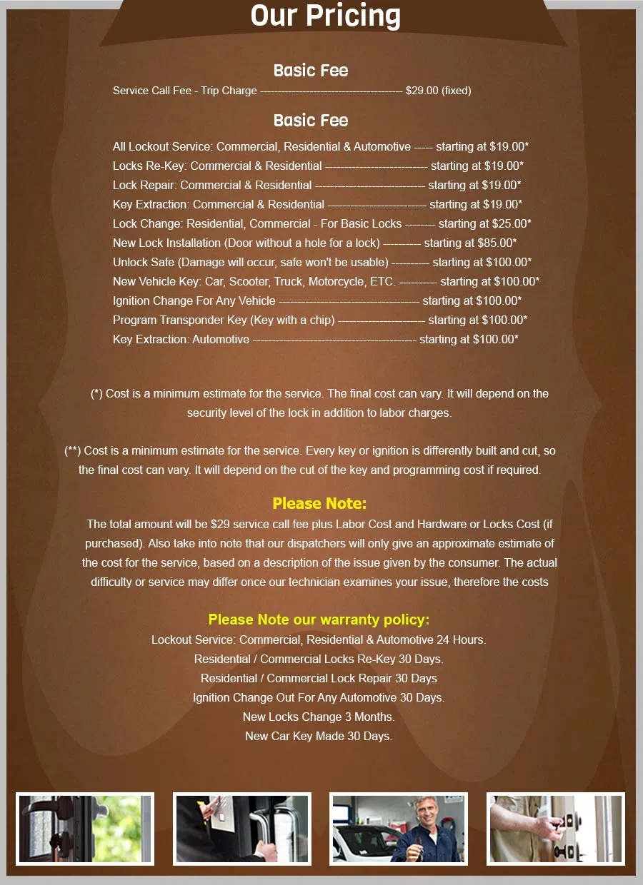 Central Locksmith Store New York, NY 212-547-8533